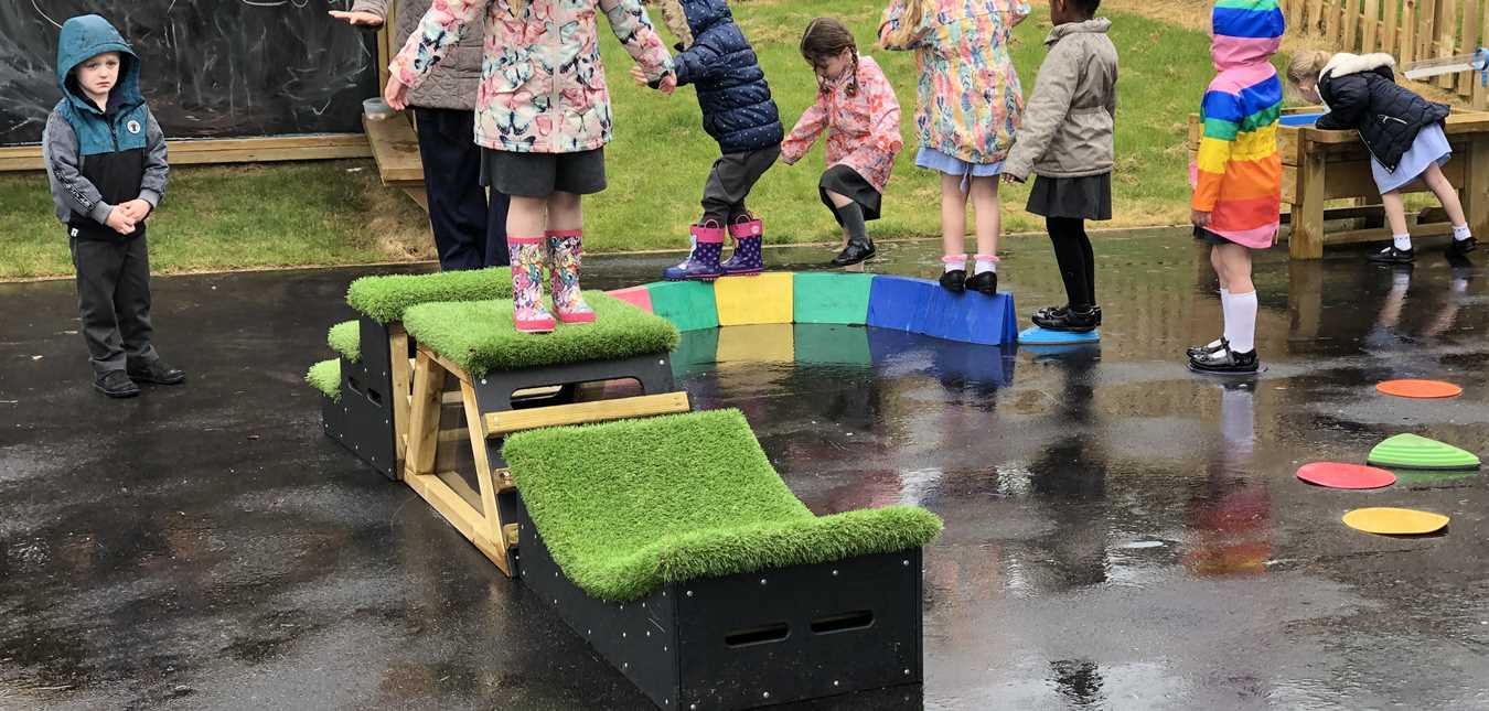 Introducing Infants and Toddlers to the Outdoor Environment